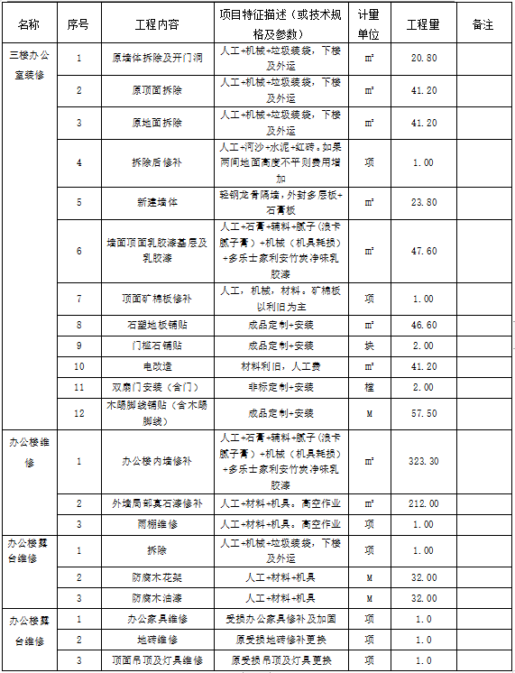 1678422447658581.png image.png