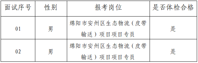 1685952303235639.png image.png